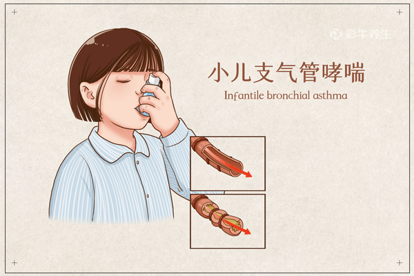 儿童哮喘.gif