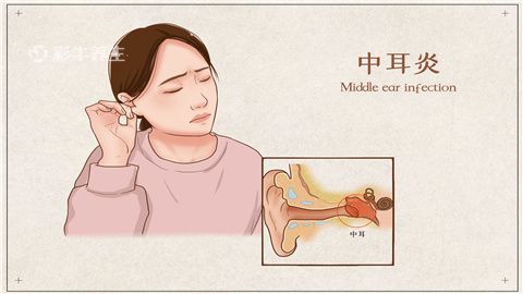 耳朵响是什么原因图片